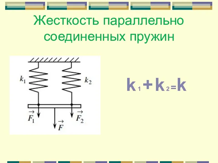 Жесткость параллельно соединенных пружин k 1 + k 2 =k