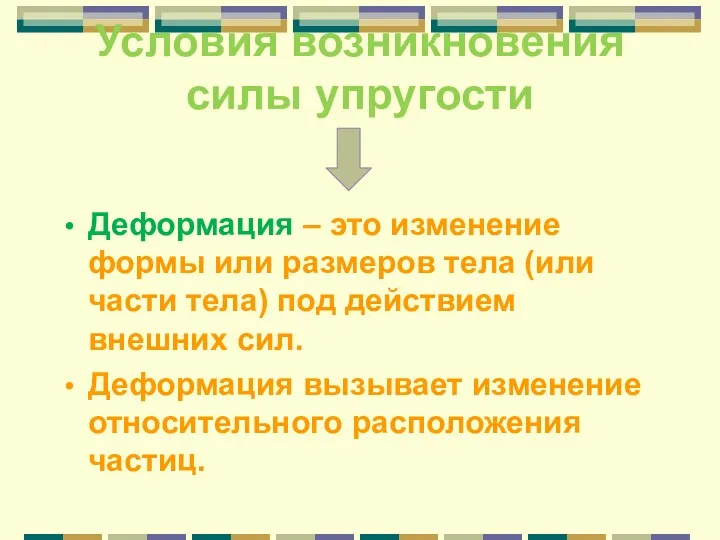 Условия возникновения силы упругости Деформация – это изменение формы или