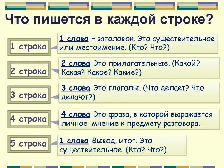 Что пишется в каждой строке? 1 строка 2 строка 3