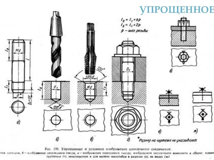 УПРОЩЕННОЕ