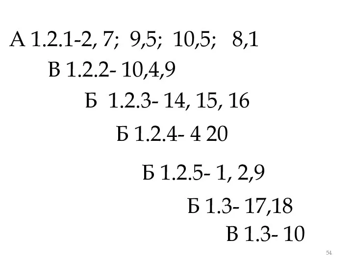 А 1.2.1-2, 7; 9,5; 10,5; 8,1 В 1.2.2- 10,4,9 Б