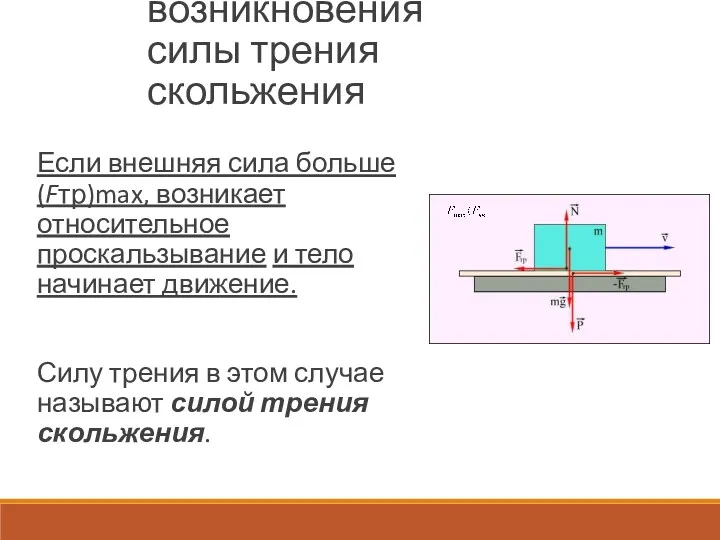 Причины возникновения силы трения скольжения Если внешняя сила больше (Fтр)max,