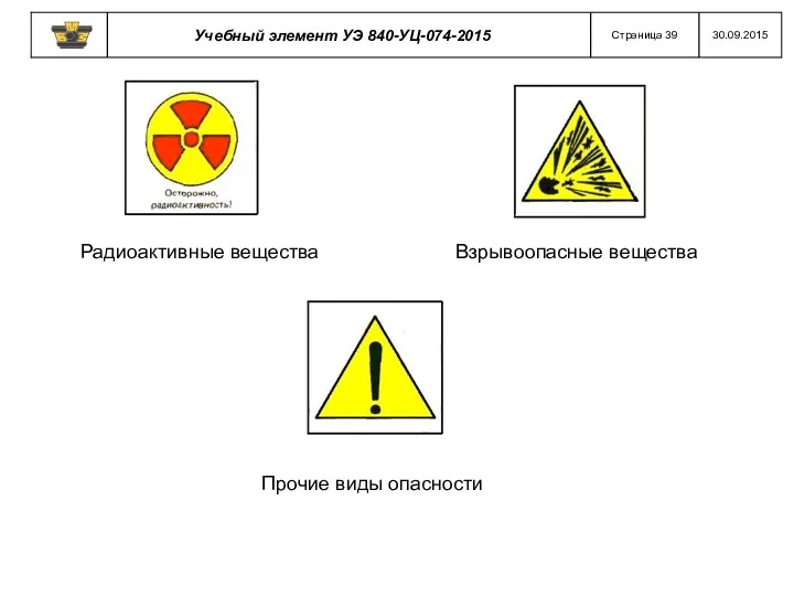 Радиоактивные вещества Взрывоопасные вещества Прочие виды опасности