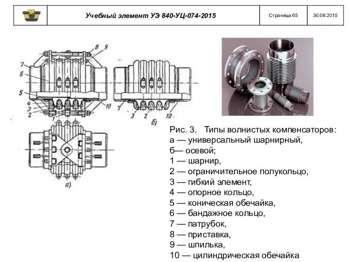 Рис. 3. Типы волнистых компенсаторов: а — универсальный шарнирный, б— осевой; 1 —