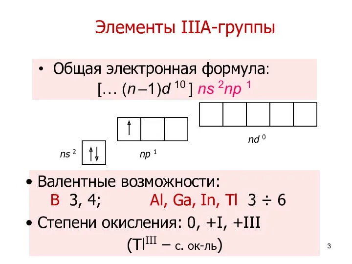 Элементы IIIА-группы Общая электронная формула: [… (n –1)d 10 ]