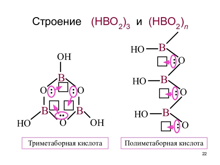 Строение (HBO2)3 и (HBO2)n Триметаборная кислота Полиметаборная кислота