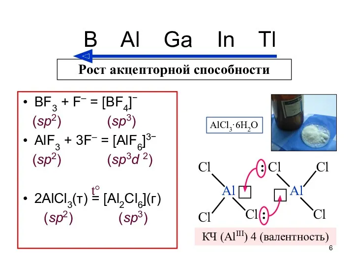 B Al Ga In Tl BF3 + F– = [BF4]−