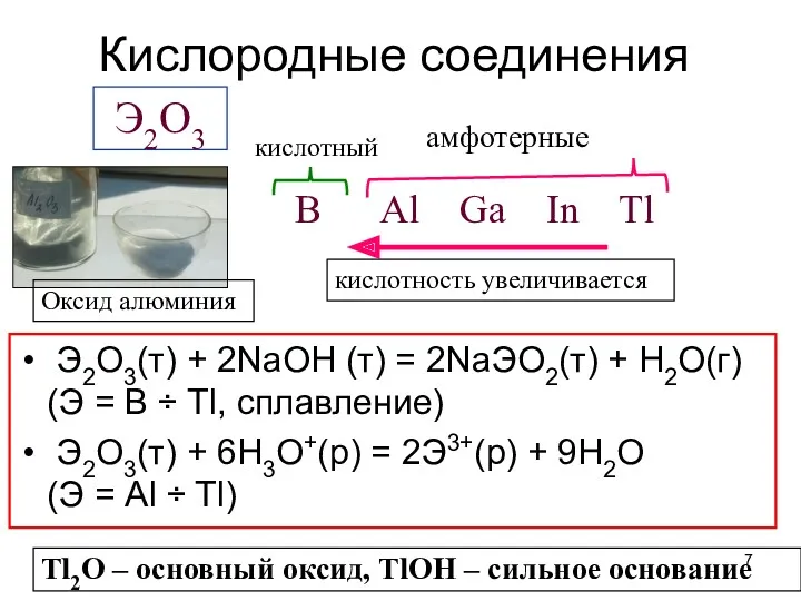 Кислородные соединения Э2O3(т) + 2NaOH (т) = 2NaЭO2(т) + H2O(г)
