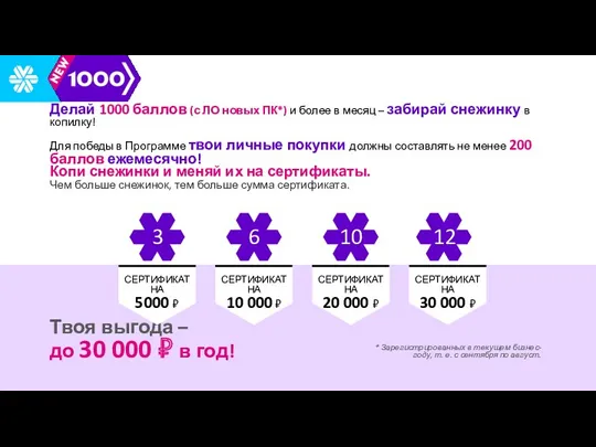 Твоя выгода – до 30 000 ₽ в год! Делай