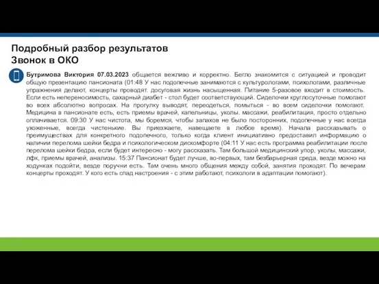 Подробный разбор результатов Звонок в ОКО Бутримова Виктория 07.03.2023 общается