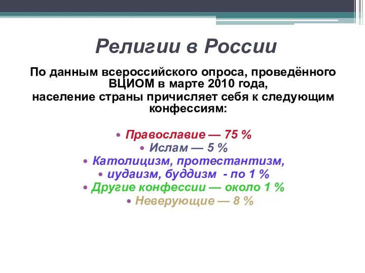 Религии в России По данным всероссийского опроса, проведённого ВЦИОМ в