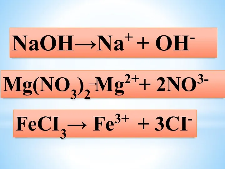 NaOH→Na+ + OH- FeCI3→ Fe3+ + 3CI- Mg(NO3)2 Mg2++ 2NO3-