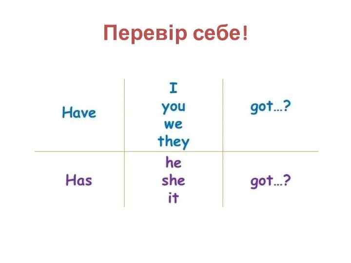 Перевір себе!