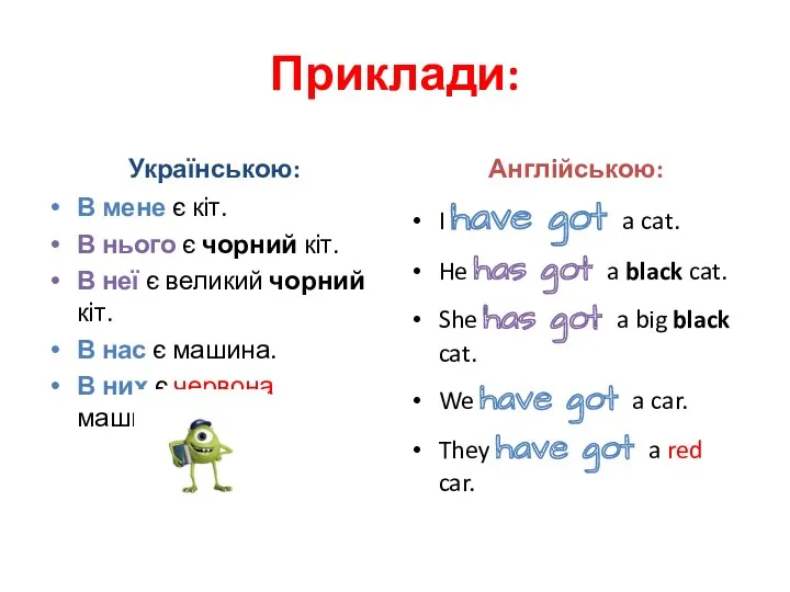 Приклади: Українською: В мене є кіт. В нього є чорний