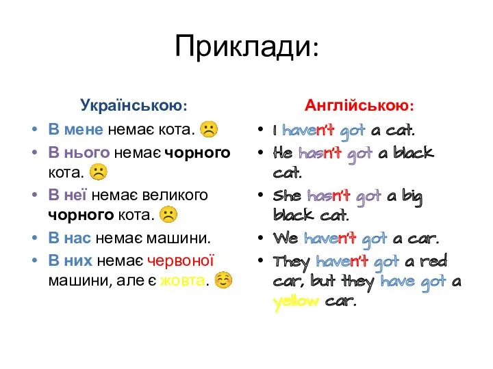 Приклади: Українською: В мене немає кота. ☹ В нього немає