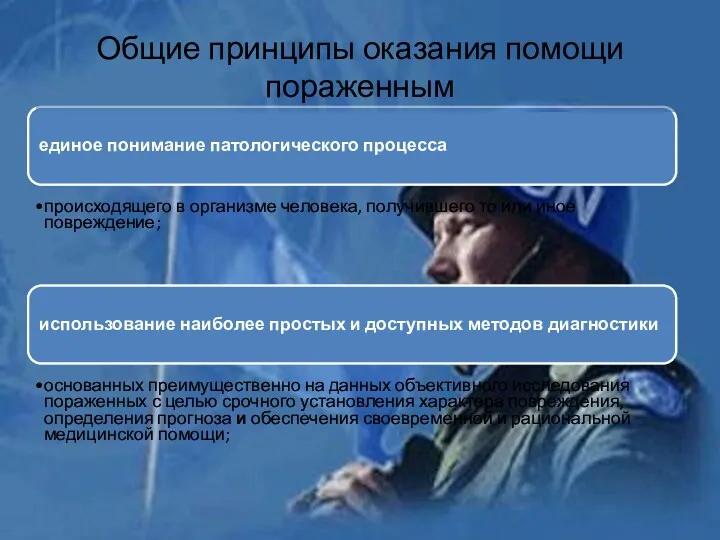 единое понимание патологического процесса происходящего в организме человека, получившего то