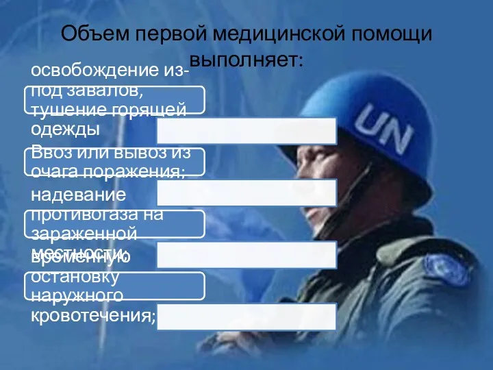 Объем первой медицинской помощи выполняет: освобождение из-под завалов, тушение горящей