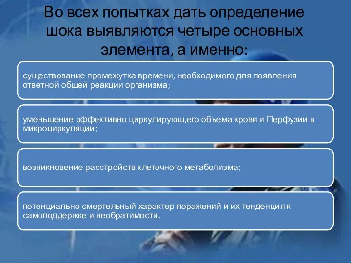 Во всех попытках дать определение шока выявляются четыре основных элемента,