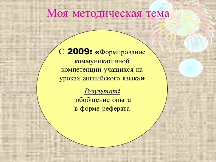 Моя методическая тема С 2009: «Формирование коммуникативной компетенции учащихся на