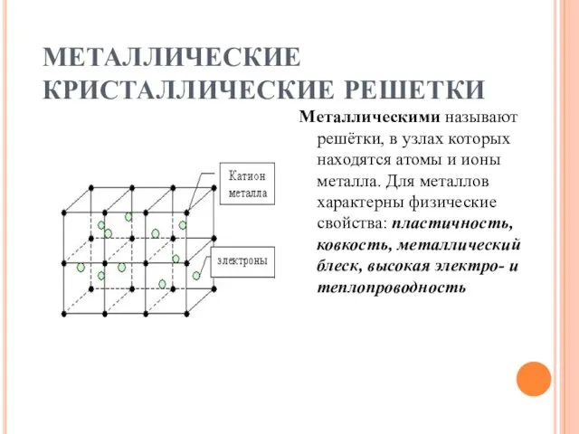 МЕТАЛЛИЧЕСКИЕ КРИСТАЛЛИЧЕСКИЕ РЕШЕТКИ Металлическими называют решётки, в узлах которых находятся