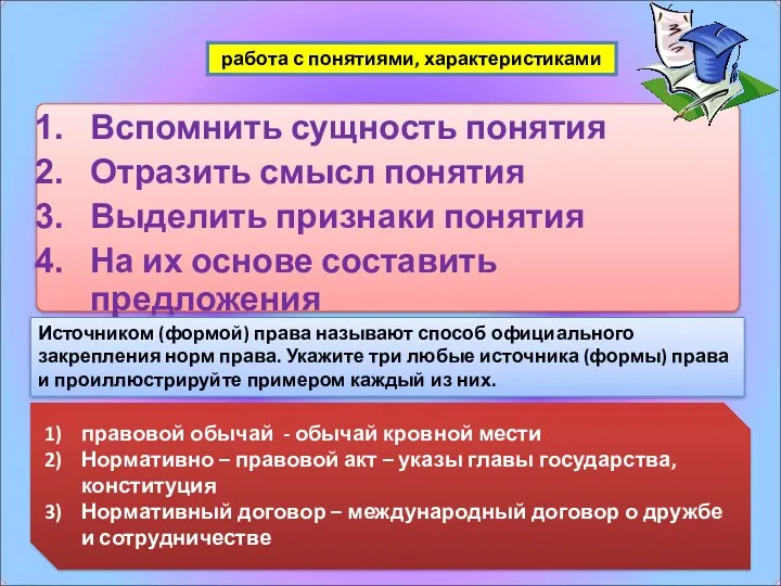 Вспомнить сущность понятия Отразить смысл понятия Выделить признаки понятия На