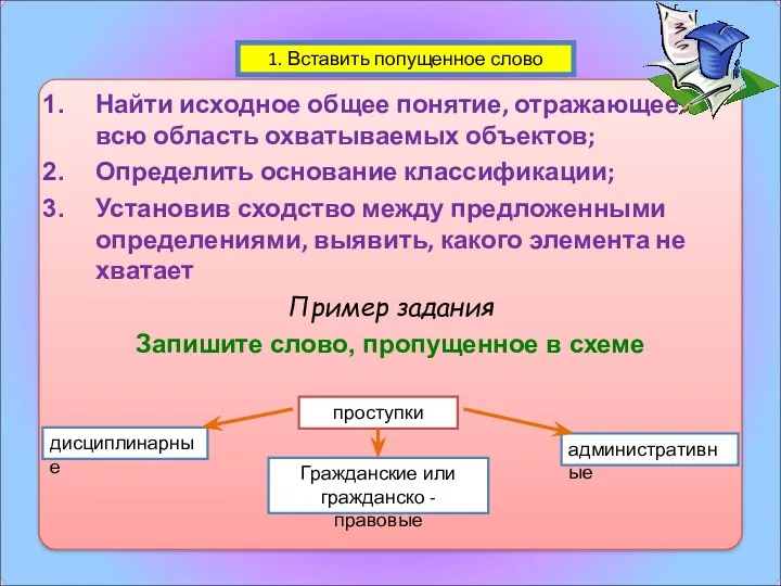 Найти исходное общее понятие, отражающее всю область охватываемых объектов; Определить