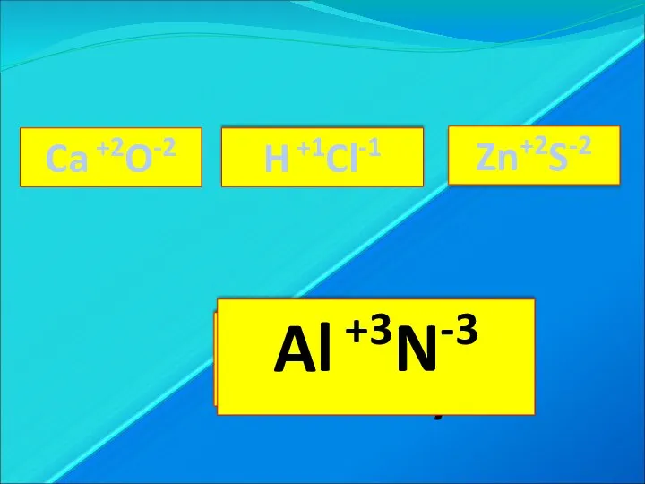 Ca +2O-2 H +1Cl-1 Zn+2S-2 Alx +3Ny-3 Al +3N-3