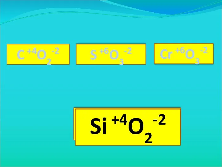 C +4O2-2 S +6O3-2 Cr +6O3-2 Six +4Oy-2 Si +4O2-2