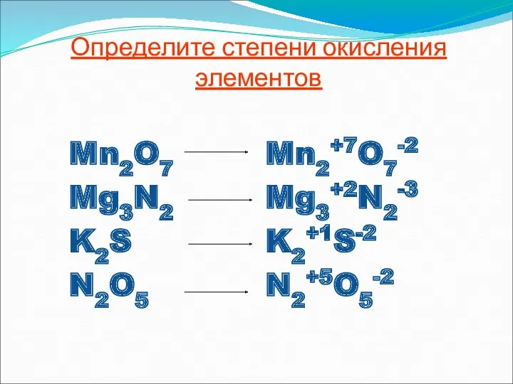 Определите степени окисления элементов Mn2O7 Mg3N2 K2S N2O5 Mn2+7O7-2 Mg3+2N2-3 K2+1S-2 N2+5O5-2