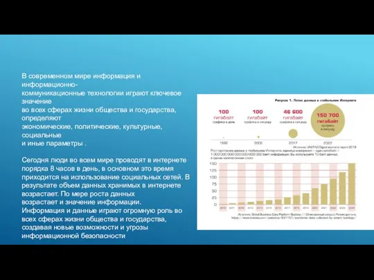 В современном мире информация и информационно- коммуникационные технологии играют ключевое