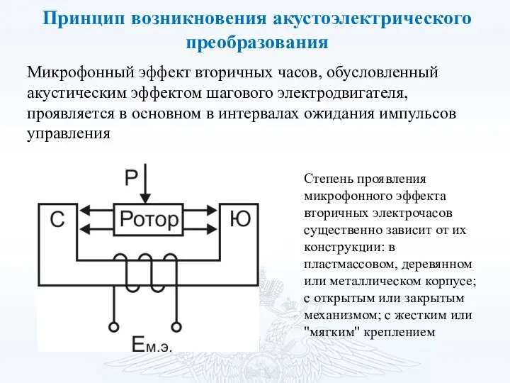 Принцип возникновения акустоэлектрического преобразования Микрофонный эффект вторичных часов, обусловленный акустическим