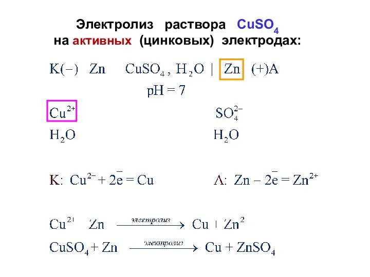 Электролиз раствора СuSO4 на активных (цинковых) электродах: