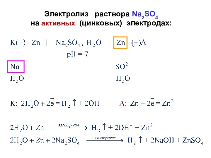 Электролиз раствора Na2SO4 на активных (цинковых) электродах: