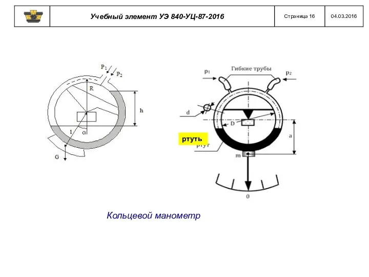 Кольцевой манометр ртуть