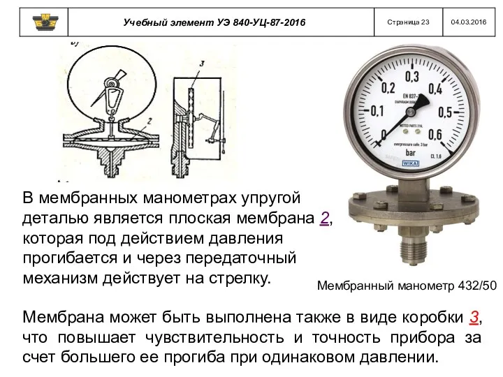 Мембранный манометр 432/50 Мембрана может быть выполнена также в виде