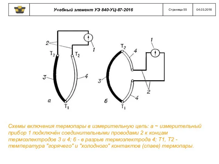 Схемы включения термопары в измерительную цепь: а ~ измерительный прибор 1 подключён соединительными