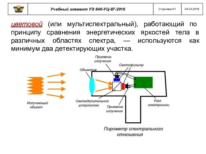 цветовой (или мультиспектральный), работающий по принципу сравнения энергетических яркостей тела в различных областях