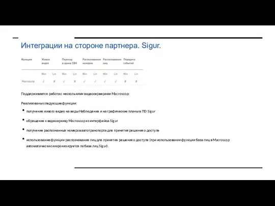 Интеграции на стороне партнера. Sigur. Поддерживается работа с несколькими видеосерверами