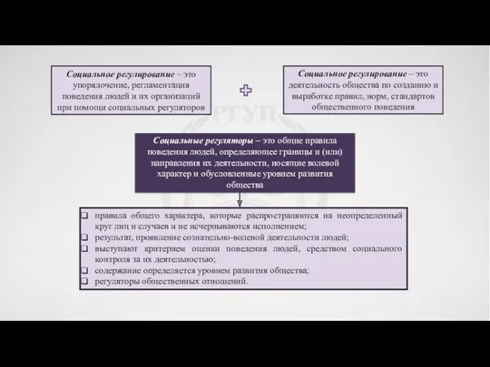 Социальные регуляторы – это общие правила поведения людей, определяющее границы