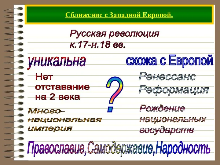 Сближение с Западной Европой. Русская революция к.17-н.18 вв. ? Ренессанс