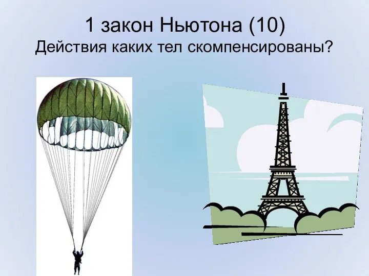 1 закон Ньютона (10) Действия каких тел скомпенсированы?