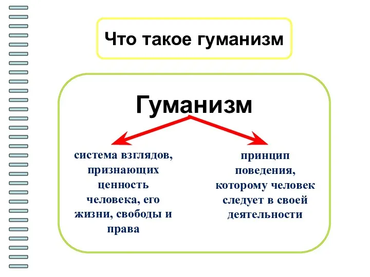 Гуманизм Что такое гуманизм система взглядов, признающих ценность человека, его