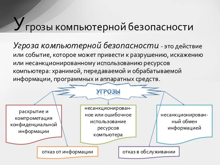 Угроза компьютерной безопасности - это действие или событие, которое может привести к разрушению,