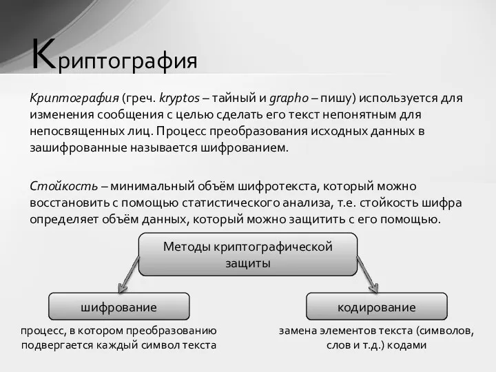 Криптография (греч. kryptos – тайный и grapho – пишу) используется для изменения сообщения