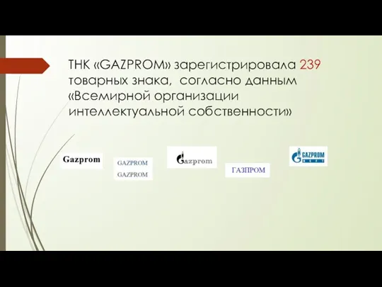 ТНК «GAZPROM» зарегистрировала 239 товарных знака, согласно данным «Всемирной организации интеллектуальной собственности»