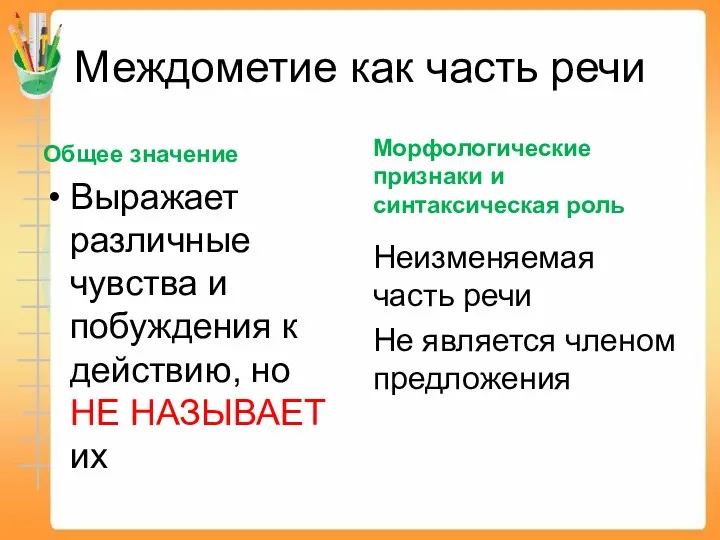 Междометие как часть речи Общее значение Выражает различные чувства и