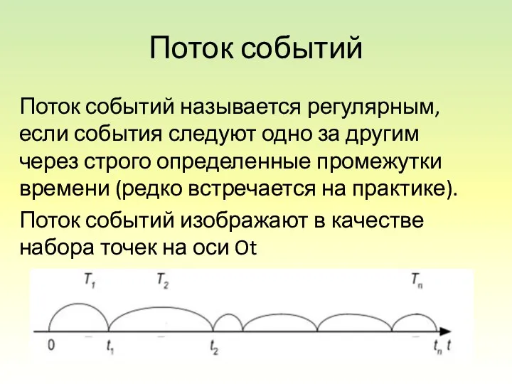 Поток событий Поток событий называется регулярным, если события следуют одно за другим через