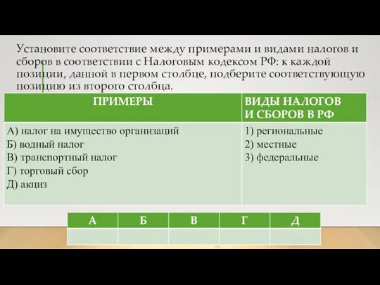 Установите соответствие между примерами и видами налогов и сборов в