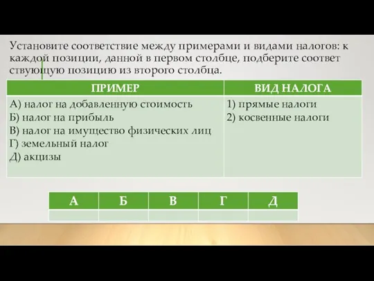 Установите со­от­вет­ствие между при­ме­ра­ми и ви­да­ми налогов: к каж­дой позиции,