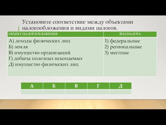 Установите соответствие между объектами налогообложения и видами налогов.